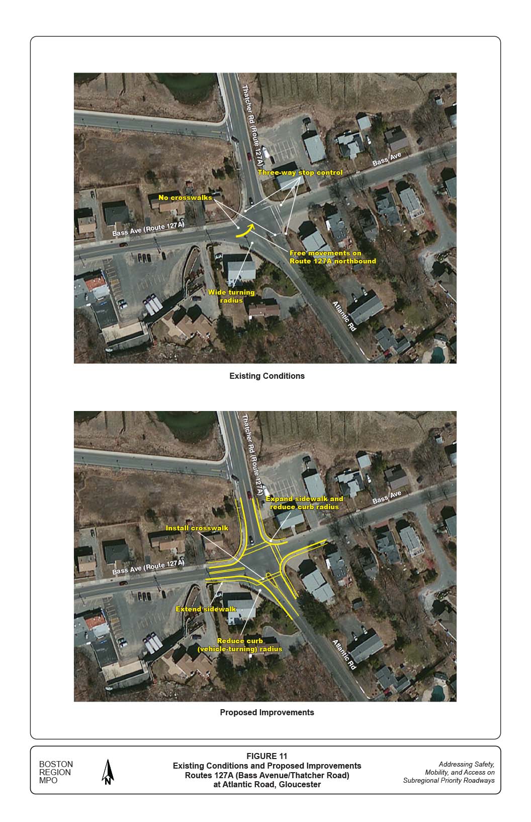 FIGURE 11. Existing Conditions and Proposed Improvements Routes 127A (Bass Avenue/Thatcher Road) at Atlantic Road, Gloucester
This figure contains two aerial-view maps of the intersection of Routes 127A (Bass Avenue/Thatcher Road) at Atlantic Road, Gloucester in the study area. The maps denote, with both text and pointing arrows, the existing conditions and proposed improvements. 
1)	The first image, Existing Conditions, cites (in a clock-wise direction): Three-way stop control; free movements on Route 127A northbound; wide turning radius; and no crosswalks. 
2)	The second image, Proposed Improvements, cites (in a clock-wise direction): Expand sidewalk and reduce curb radius; reduce curb (vehicle-turning) radius; extend sidewalk; and install crosswalk.
